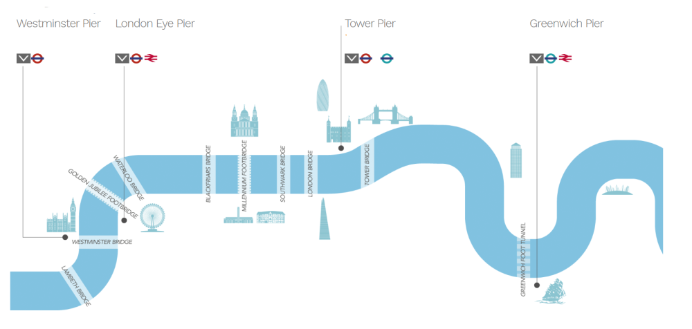 Thames map
