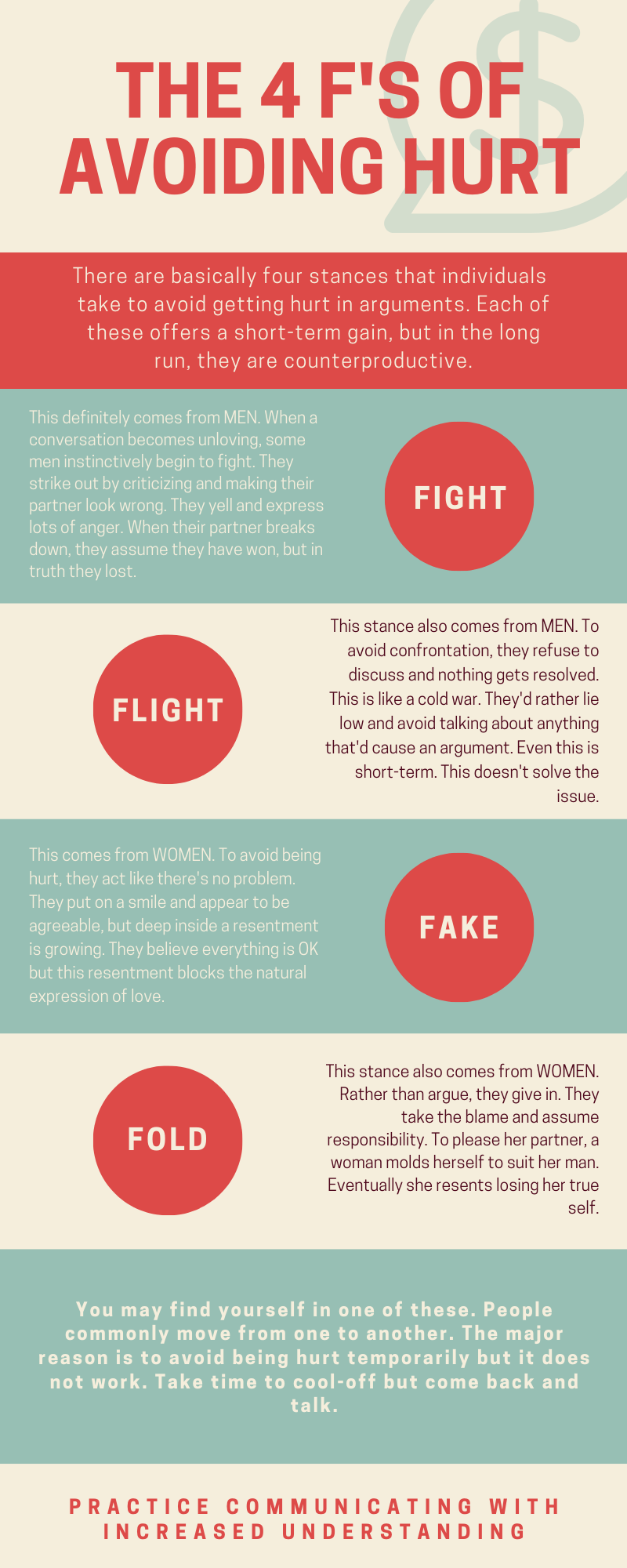 Retro Colors Costing Business - Infographics (1)