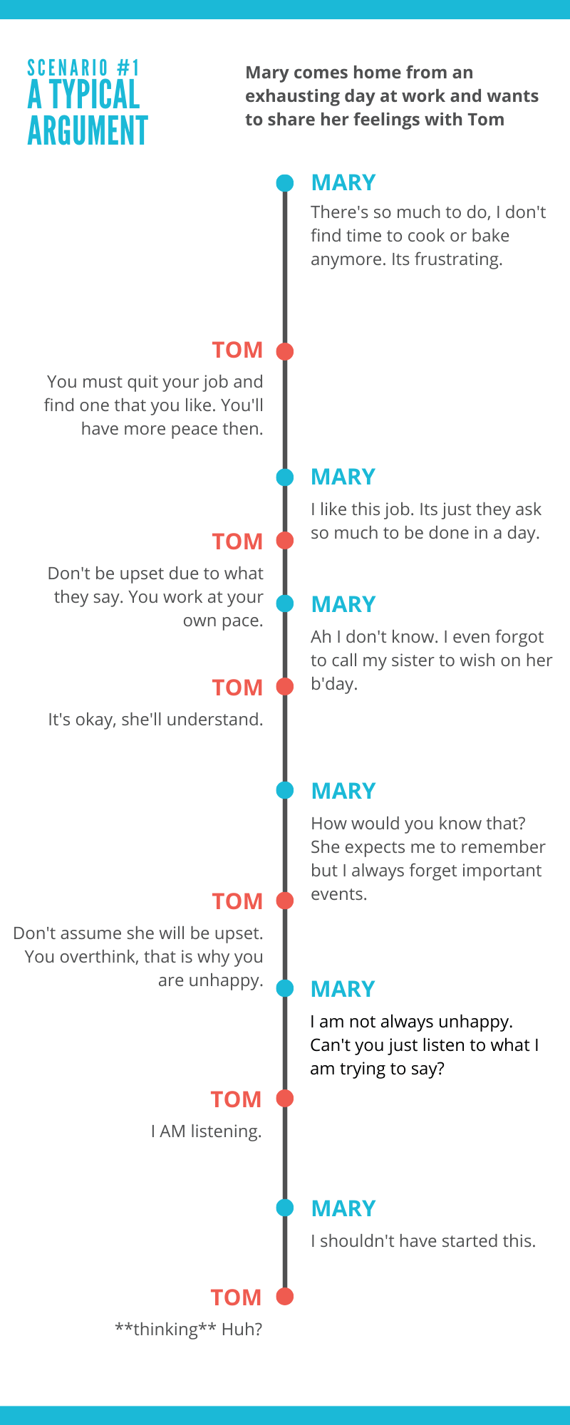 Volleyball History Timeline Infographic (1)