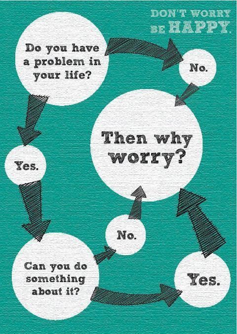 dont-worry-be-happy